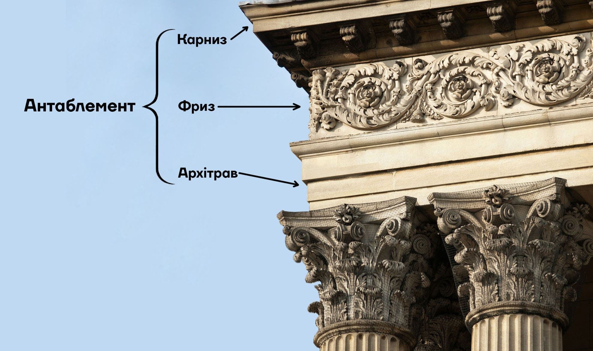 Что такое антаблемент в архитектуре