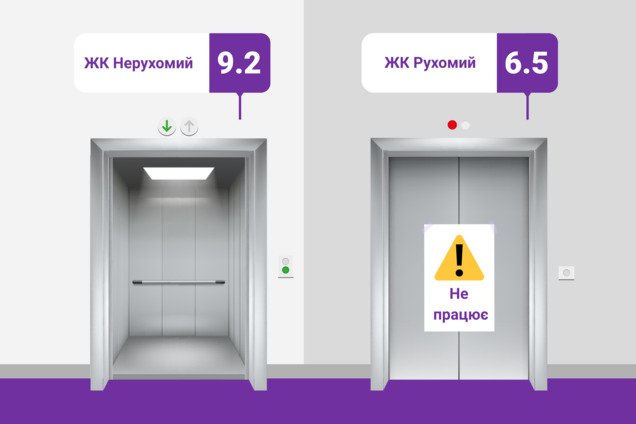 Работает ли лифт без электричества в доме