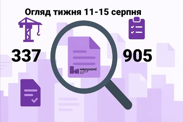 Обзор недели (11–15 августа): Киев без стартов, регионы в игре