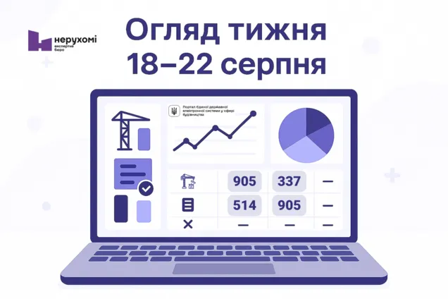 Хто, що та де будує, і чому не здали в експлуатацію: огляд тижня (18–22 серпня)