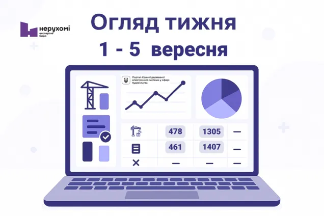 Кто, что и где строит, и почему не сдали в эксплуатацию. Обзор недели с 1 по 5 сентября